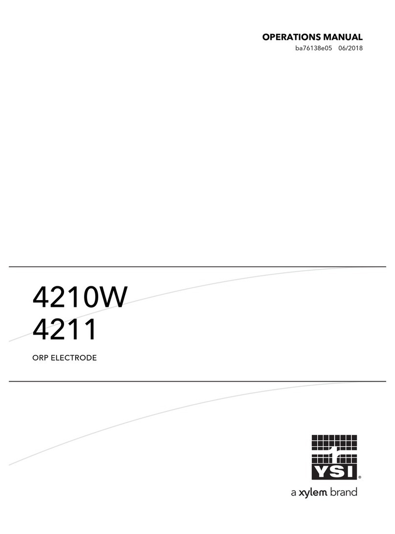 YSI 4210W Operation manual