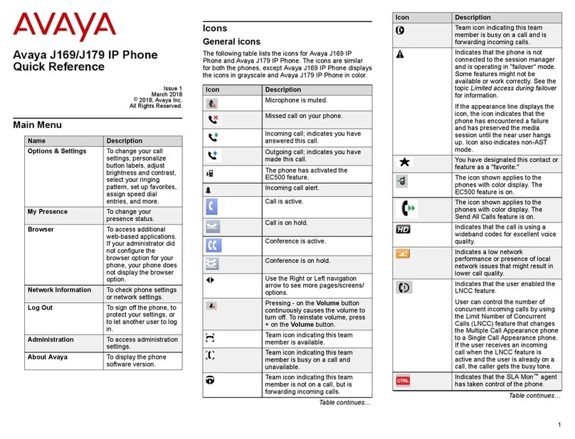 Avaya J169 quick reference Avaya J169 quick reference