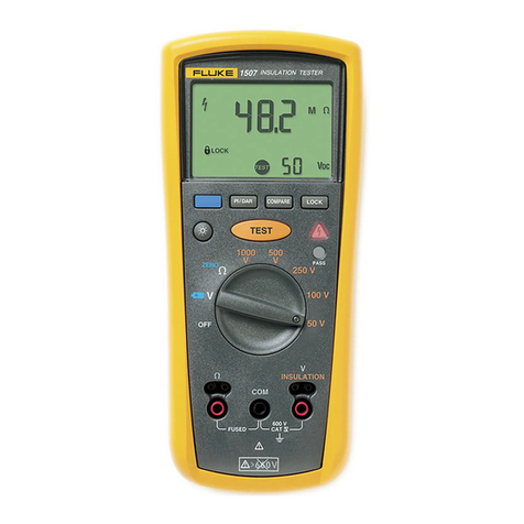 Fluke 1507 Quick reference guide