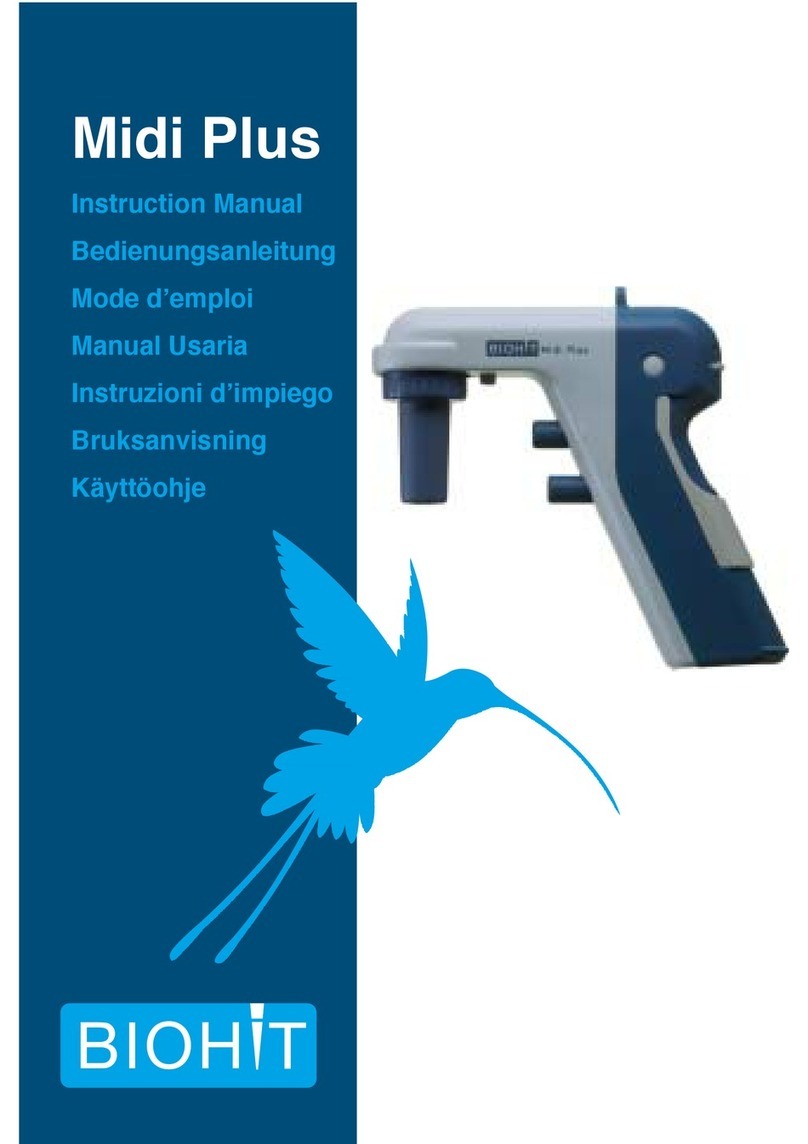 Biohit Midi Plus instruction manual