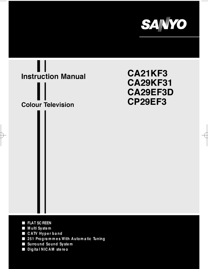 Sanyo CA21KF3 User manual
