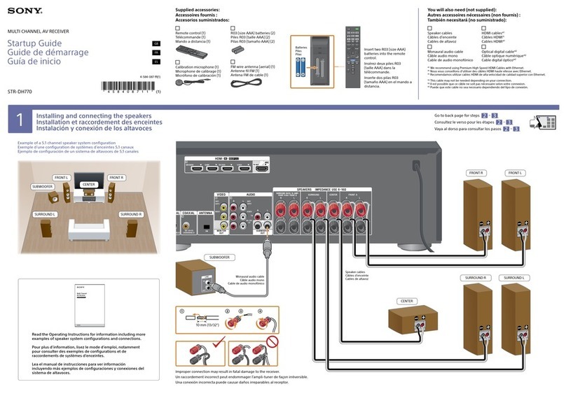 Sony STR-DH770 Startup guide