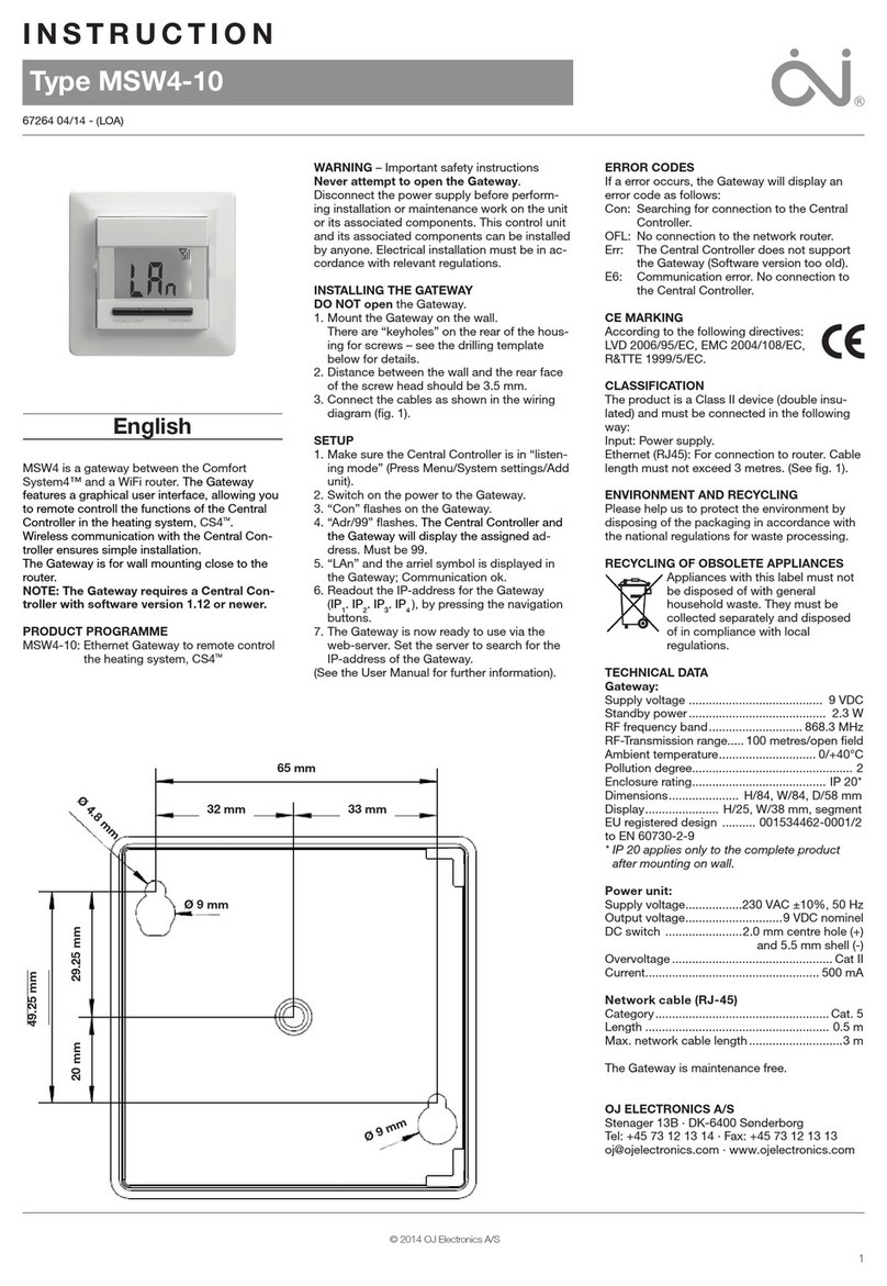 OJ Electronics MSW4-10 User manual