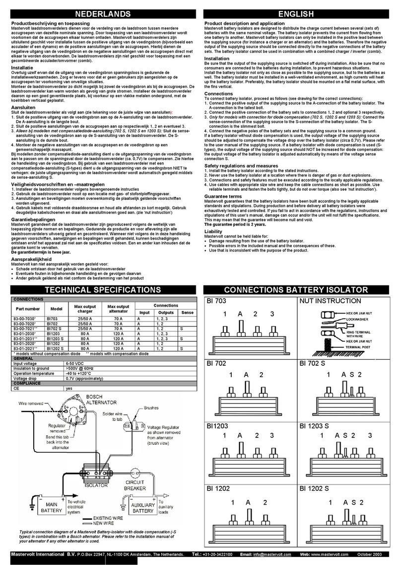 Mastervolt BI703 User manual Mastervolt BI703 User manual
