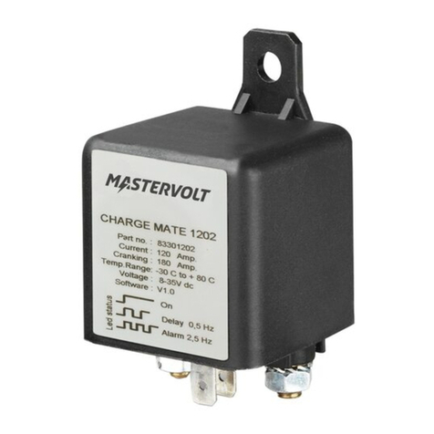 Mastervolt International Charge Mate 1202 User manual