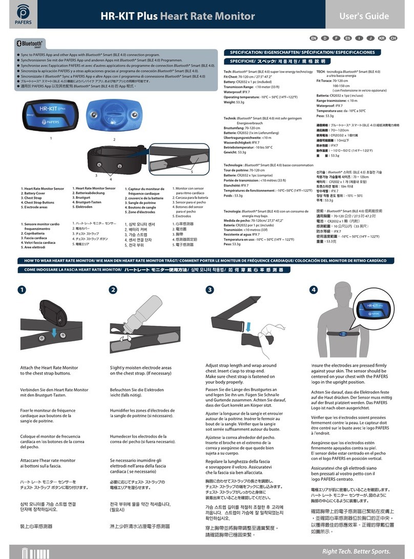 Pafers HR-KIT Plus User manual
