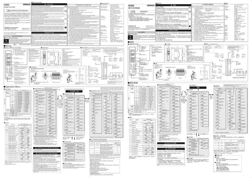 Omron E5DC User manual