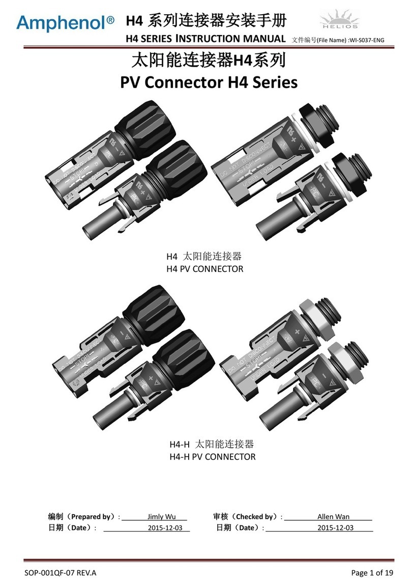 Amphenol H4 Series User manual Amphenol H4 Series User manual