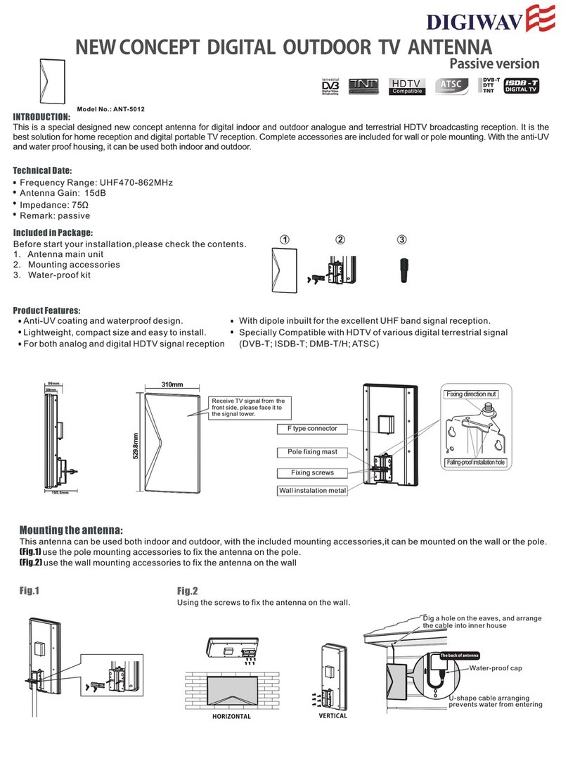 Digi-Wave ANT-5012 user manual