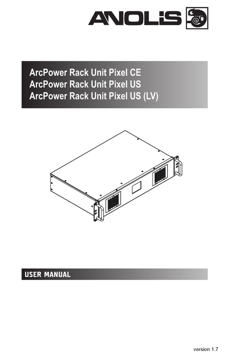 Anolis ArcPower Rack Unit Pixel CE: ArcPower Rack Unit Pixel... User manual