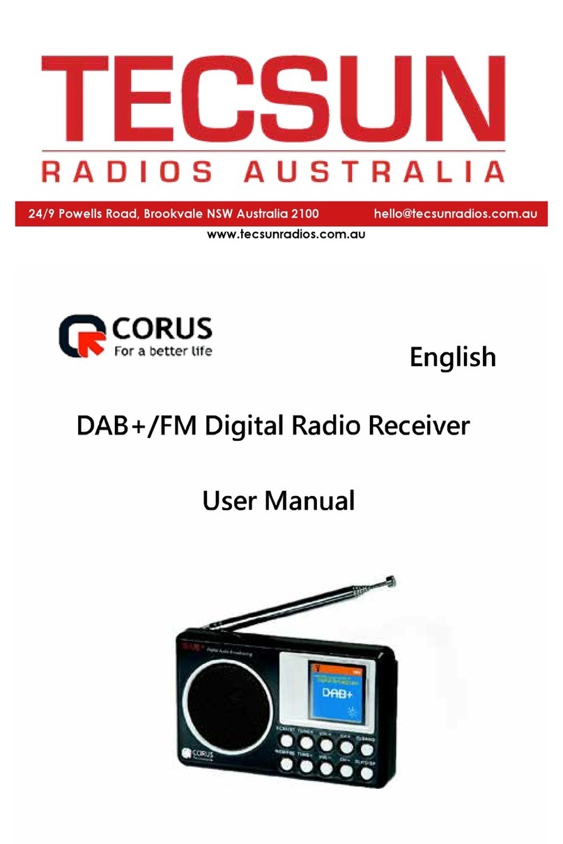Tecsun DTR-762 User manual