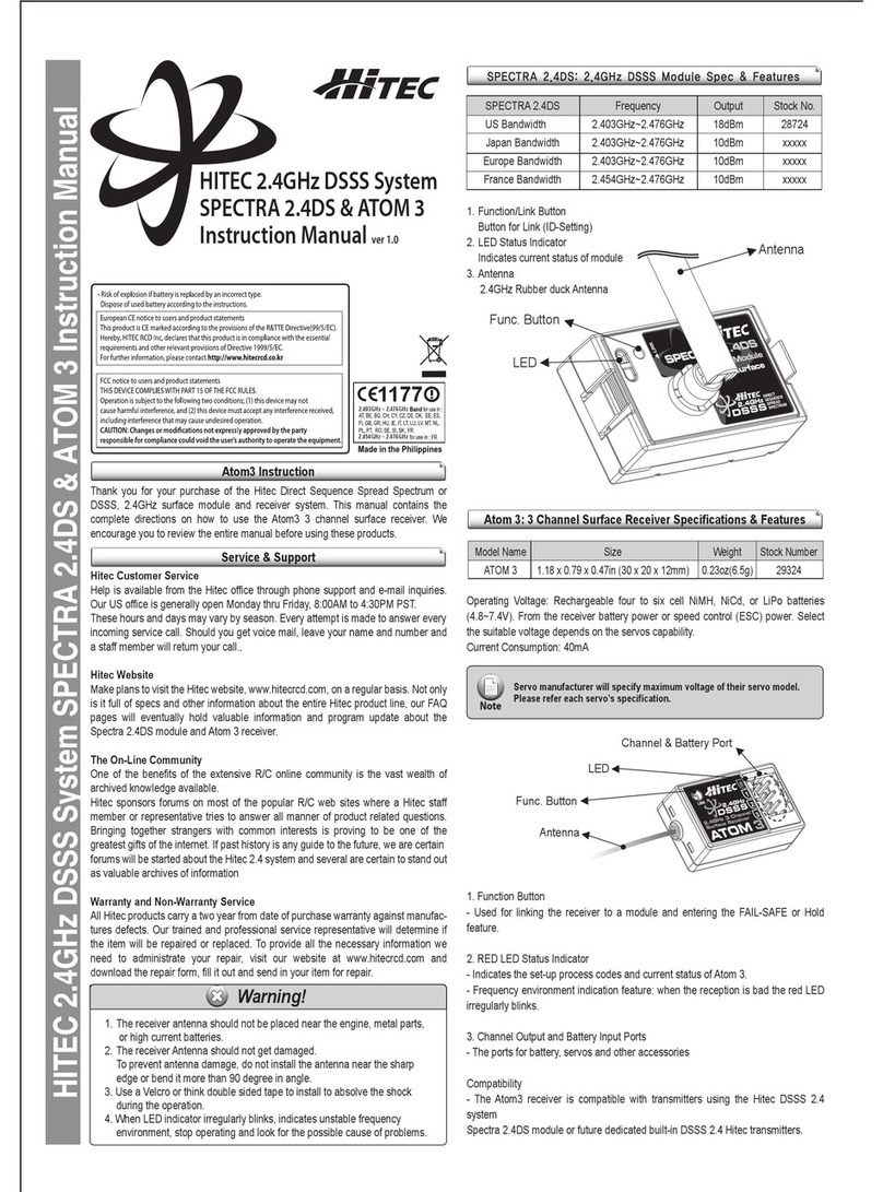 Hi-Tec ATOM3 User manual