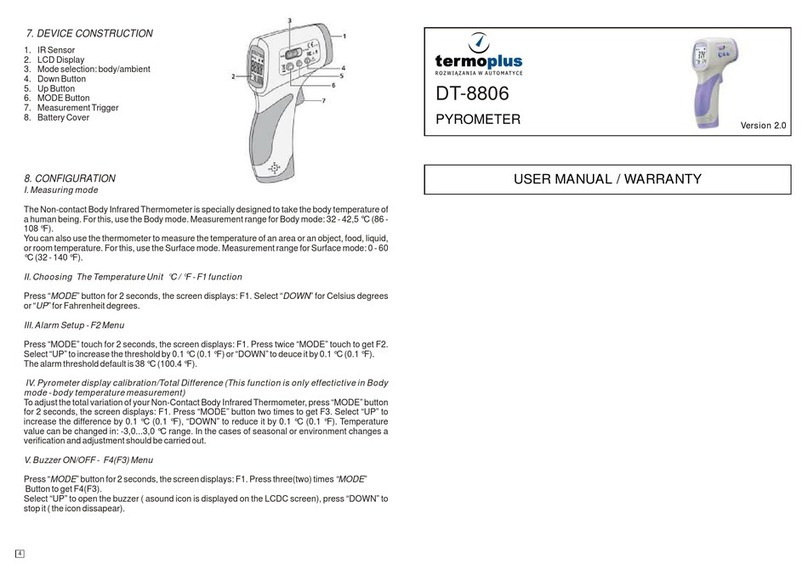 Termoplus DT-8806 User manual