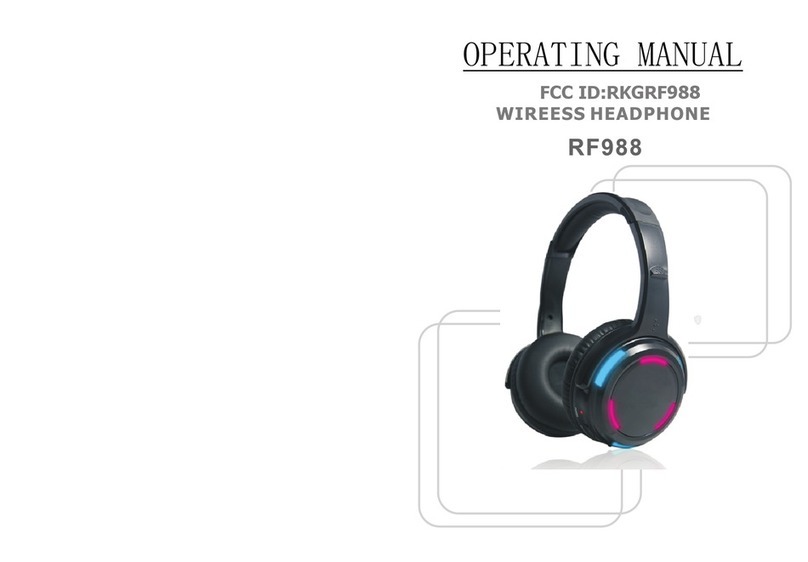 Shenzhen Changyin Electronics RF988 operating manual