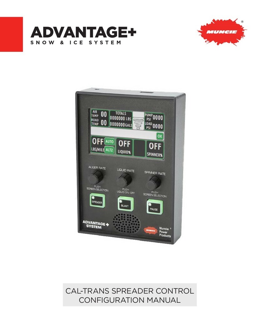 Muncie ADVANTAGE+ Configuration manual