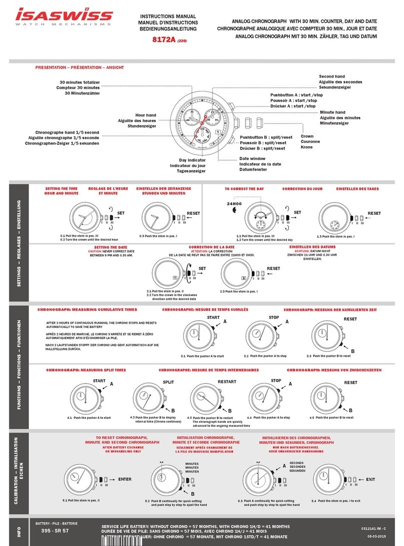 ISASWISS 8172A (220) instruction manual