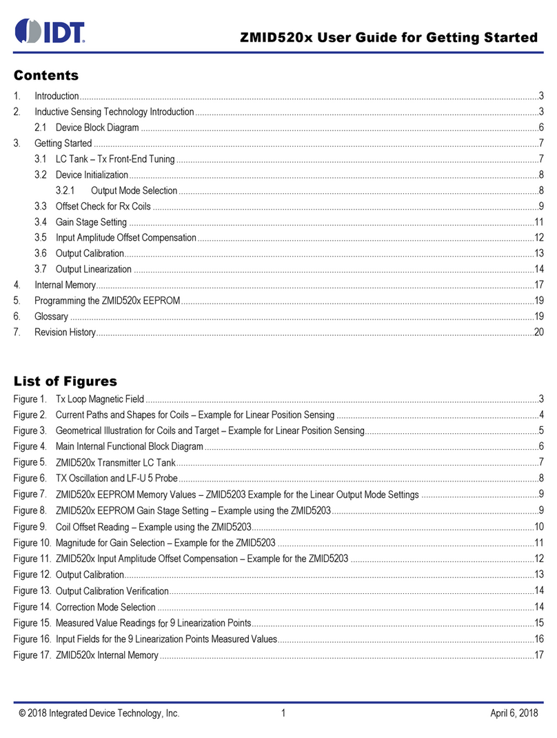 IDT ZMID5201 User Guide for Getting Started