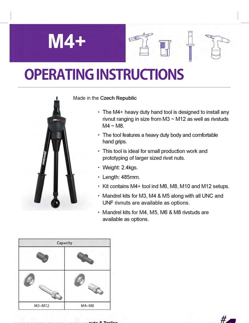 Dafra M4+ operating instructions