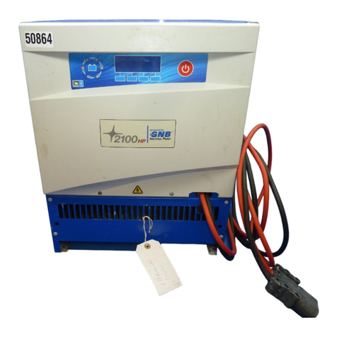GNB 2100LP User manual