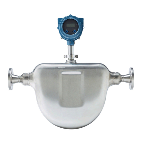 Micro Motion CDM100P Configuration and Use Manual Micro Motion CDM100P Configuration and Use Manual