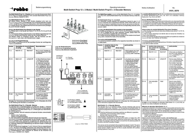 ROBBE Multi-Switch Prop 12+2 18370 operating instructions