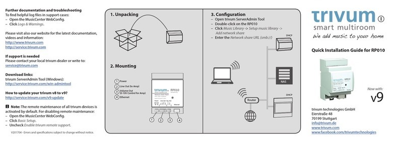 Trivum RP010 User manual