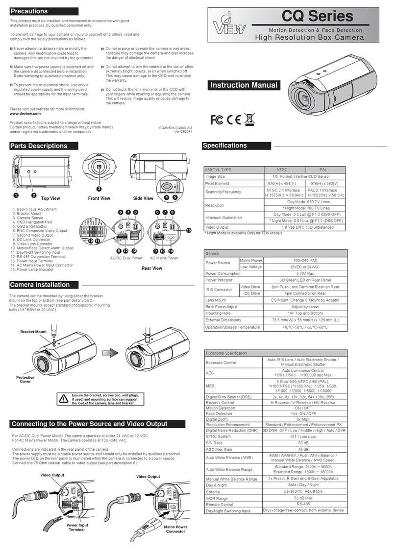 DeView CQ Series User manual DeView CQ Series User manual