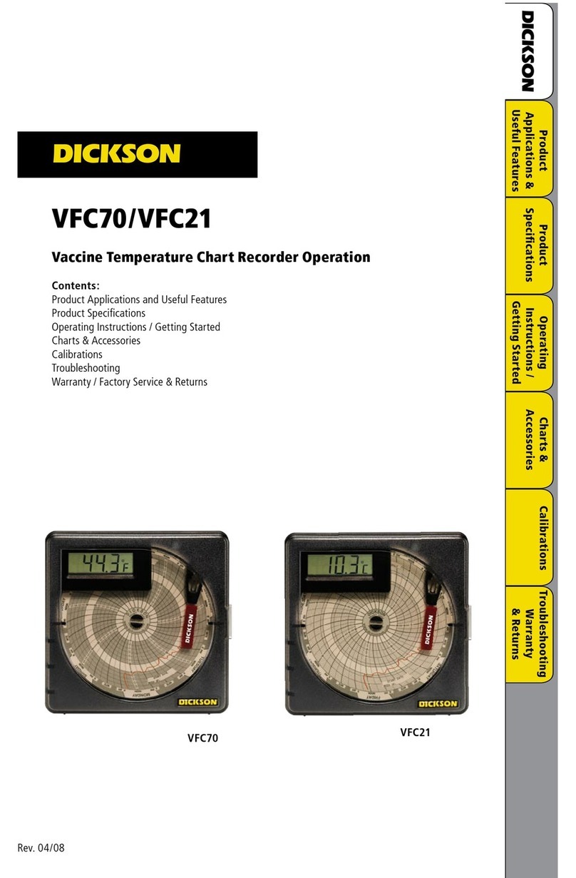Dickson VFC70 operating instructions