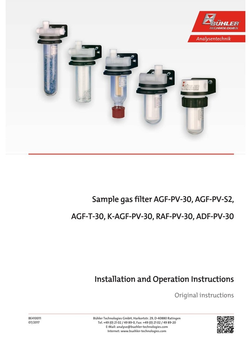 Bühler technologies AGF-PV-30 User manual
