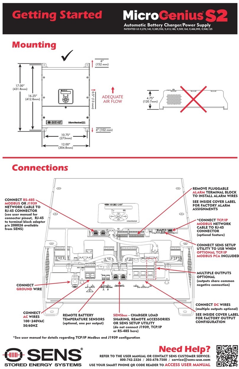 Sens MicroGenius S2 User manual Sens MicroGenius S2 User manual