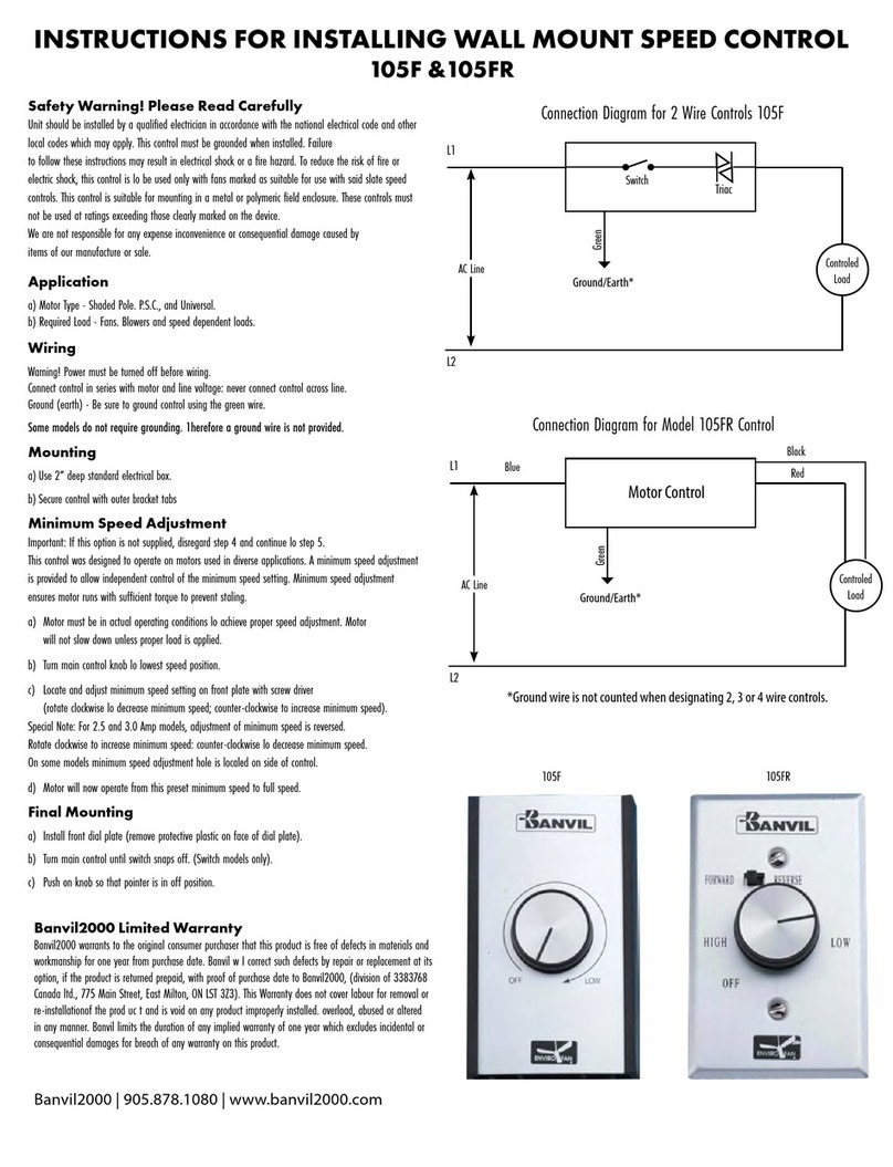 Banvil 105F Instructions for installing