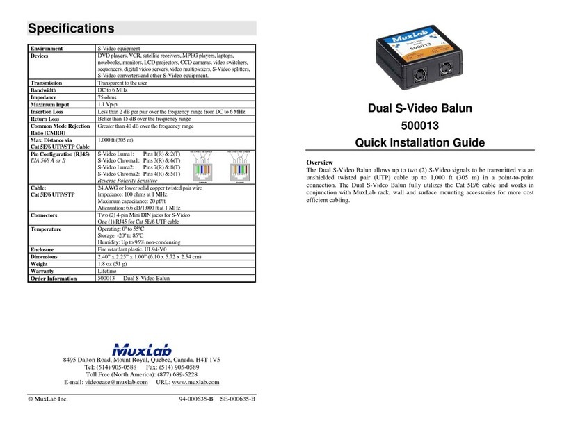MaxLab 500013 installation guide