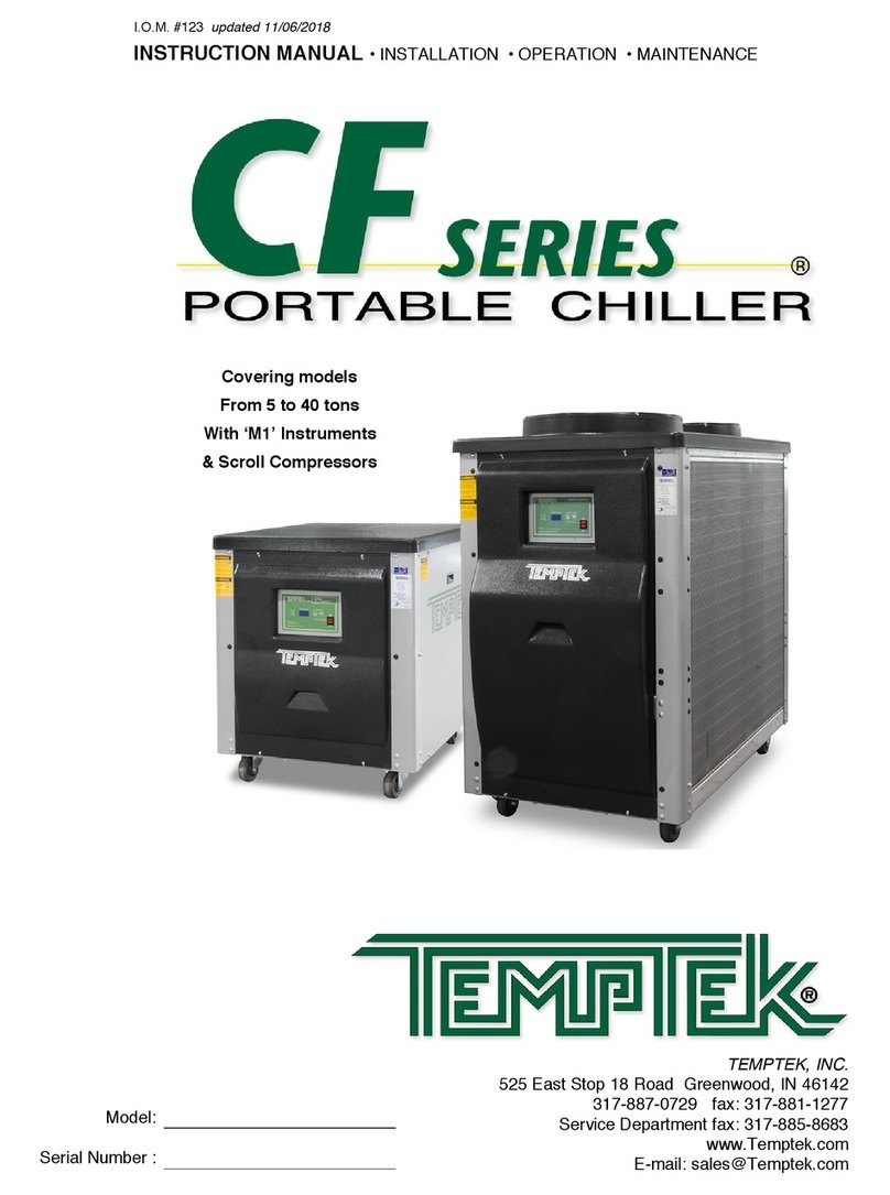 Temptek CF Series User manual