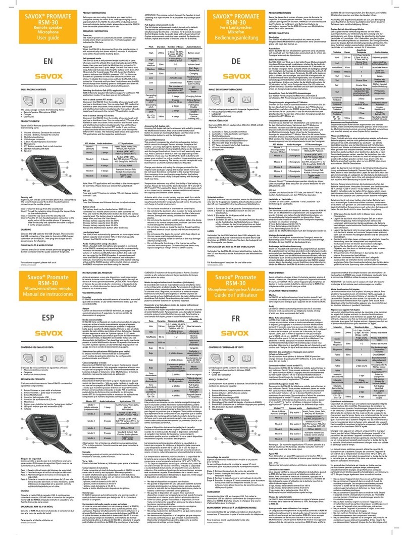 Savox Promate RSM-30 User manual