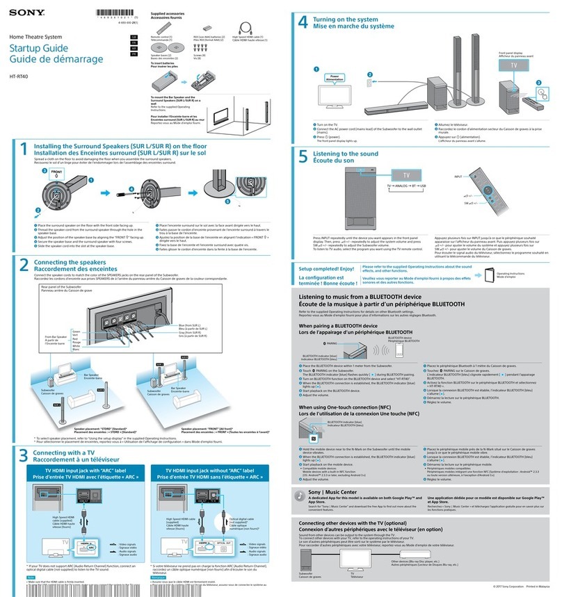 Sony HT-RT40 Startup guide