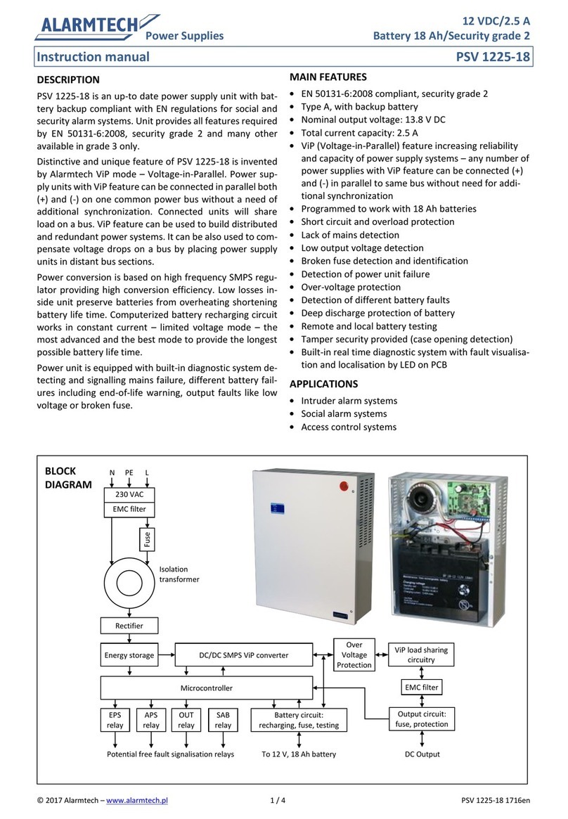 Alarmtech PSV 1225-18 instruction manual