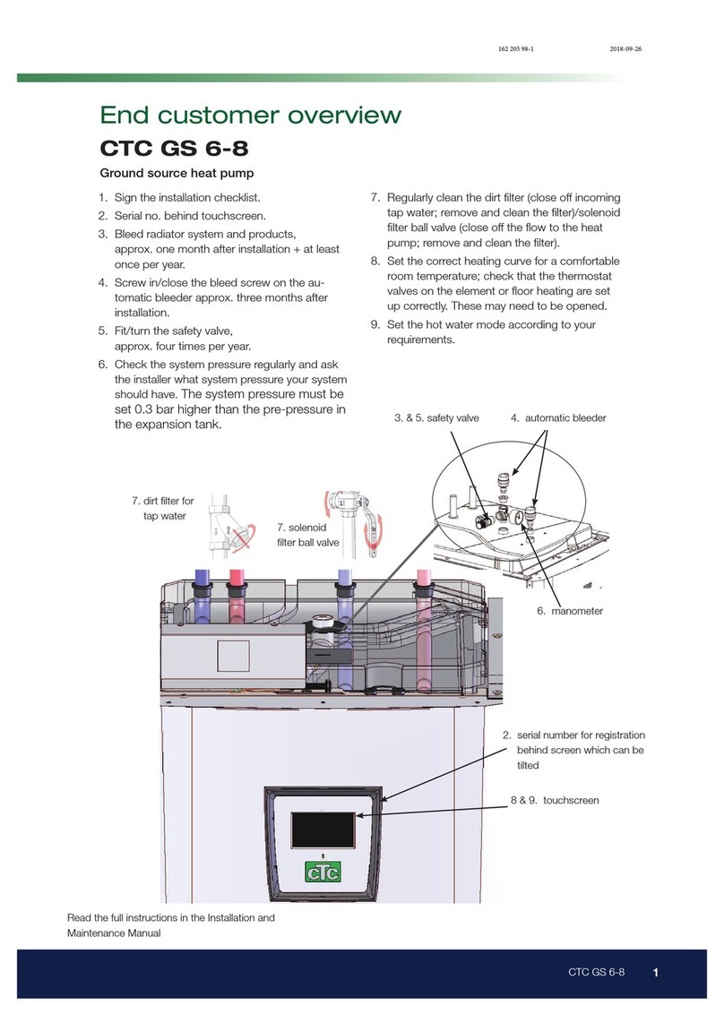 CTC Union GS 6-8 Manual