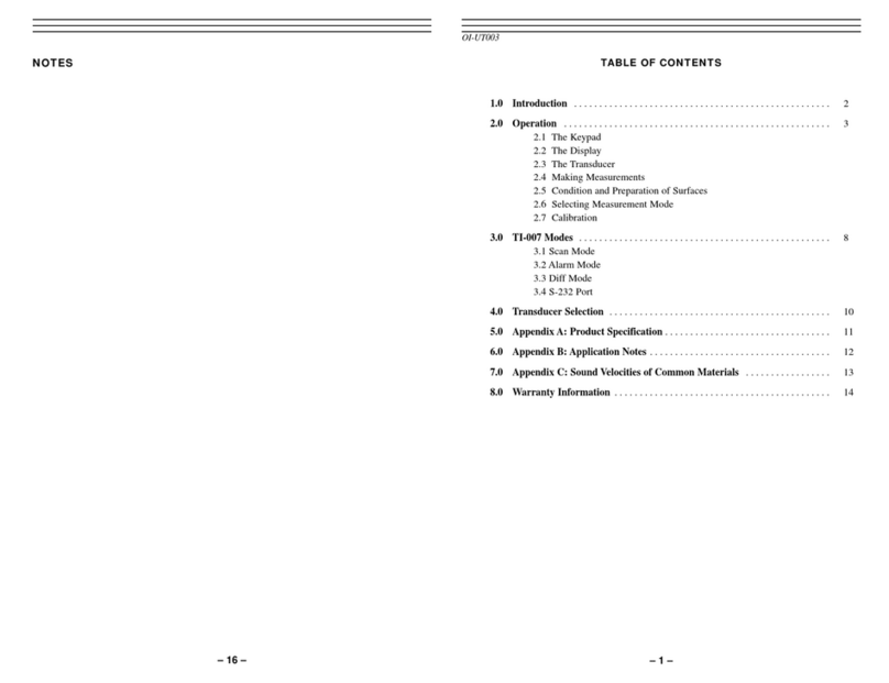 Check-line TI-007 User manual