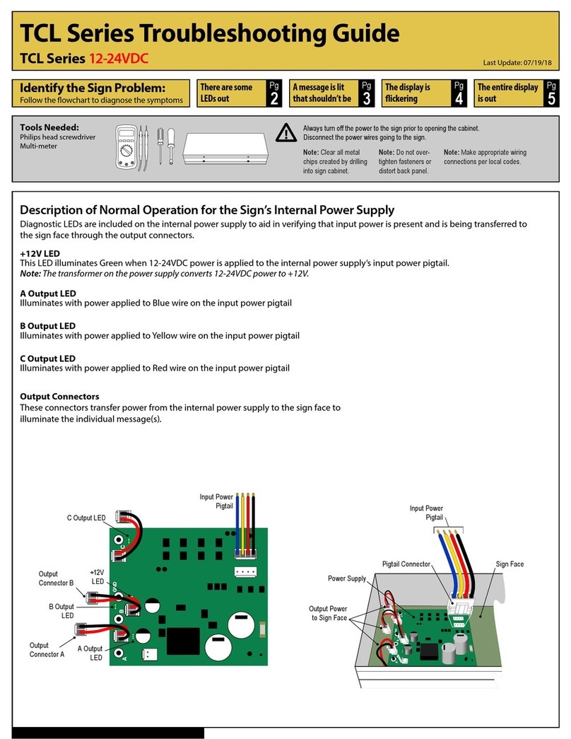Signaltech TCL Series User manual