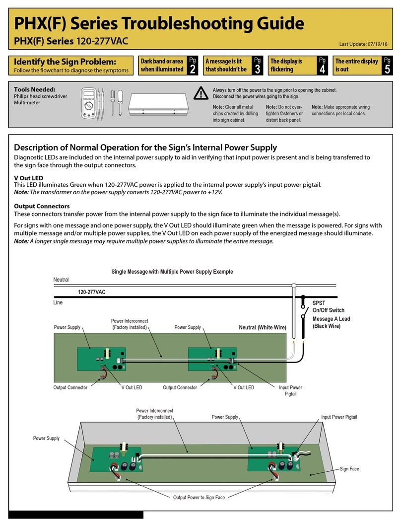 Signaltech PHX Series User manual