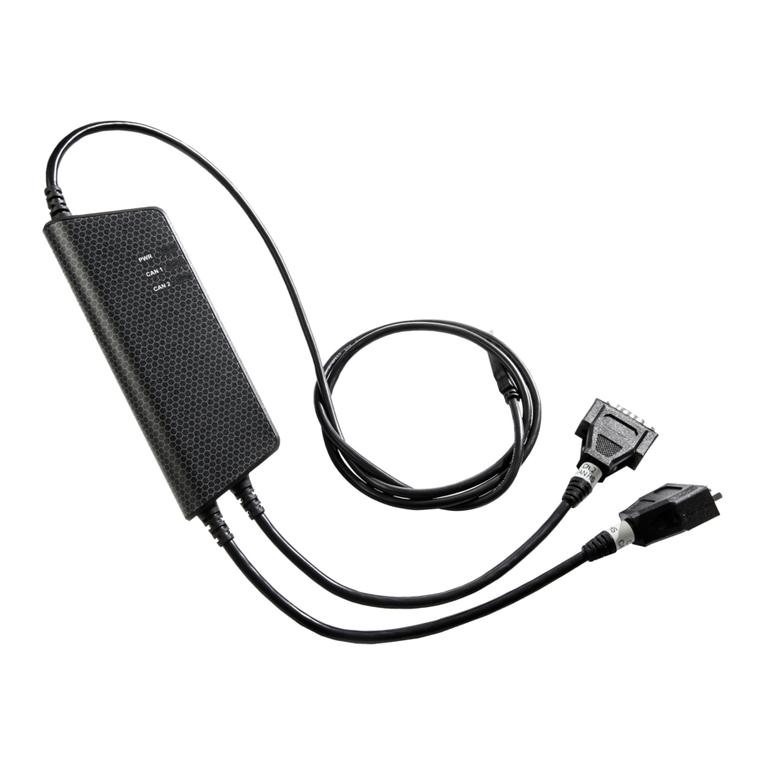 Kvaser USBcan Light User manual