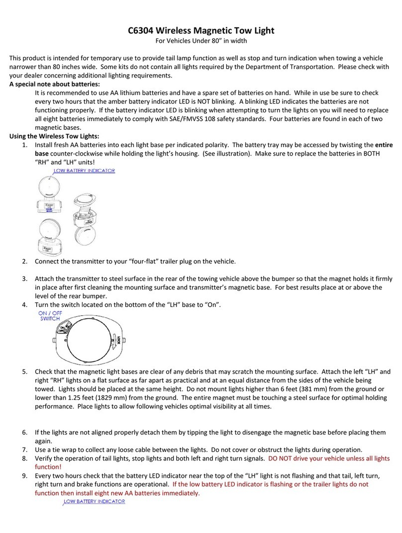 blazer C6304 User manual