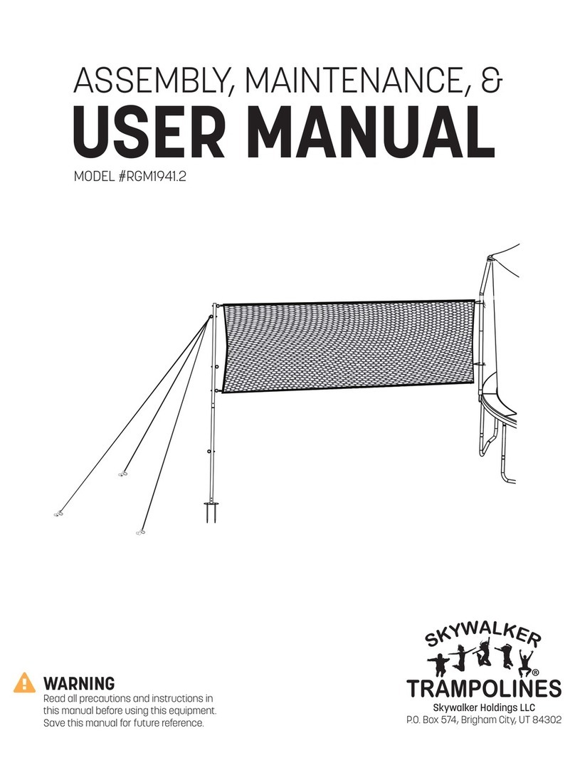 Skywalker RGM1941.2 user manual