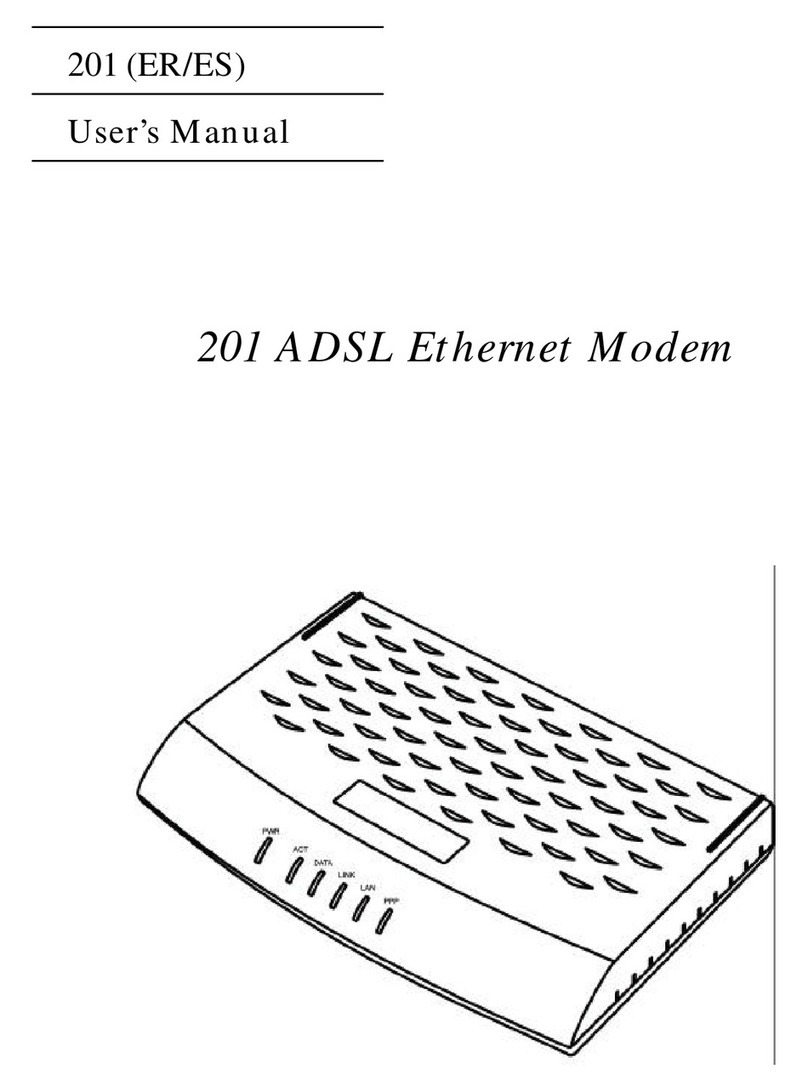 Conexant 201 User manual