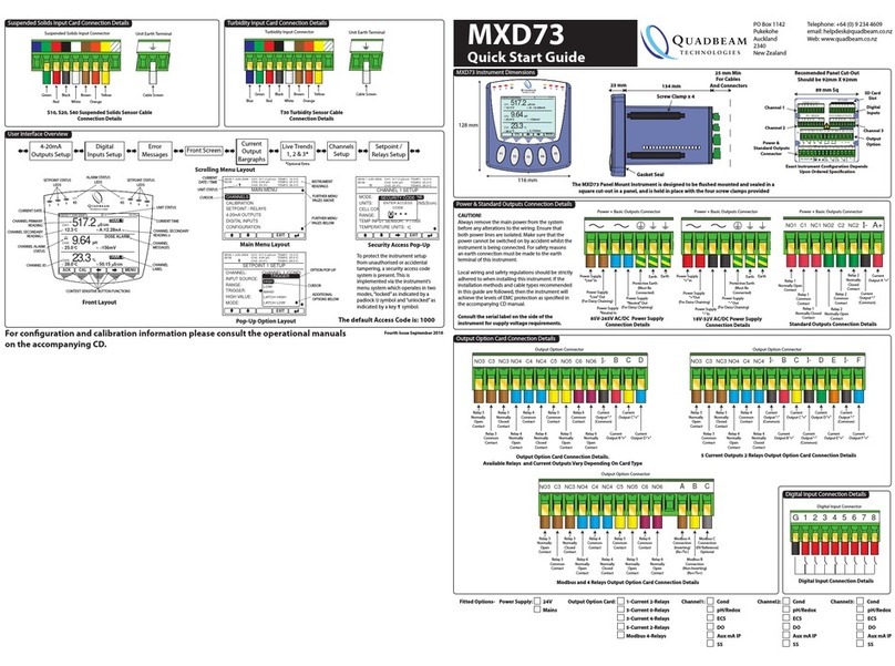 Quadbeam Technologies MXD73 quick start guide Quadbeam Technologies MXD73 quick start guide