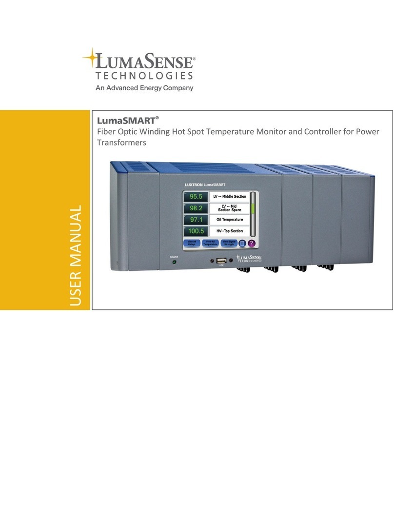 LumaSense LumaSMART User manual