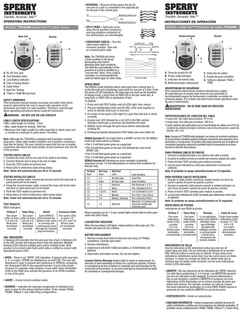 Sperry instruments Cable-Test TT64200 operating instructions