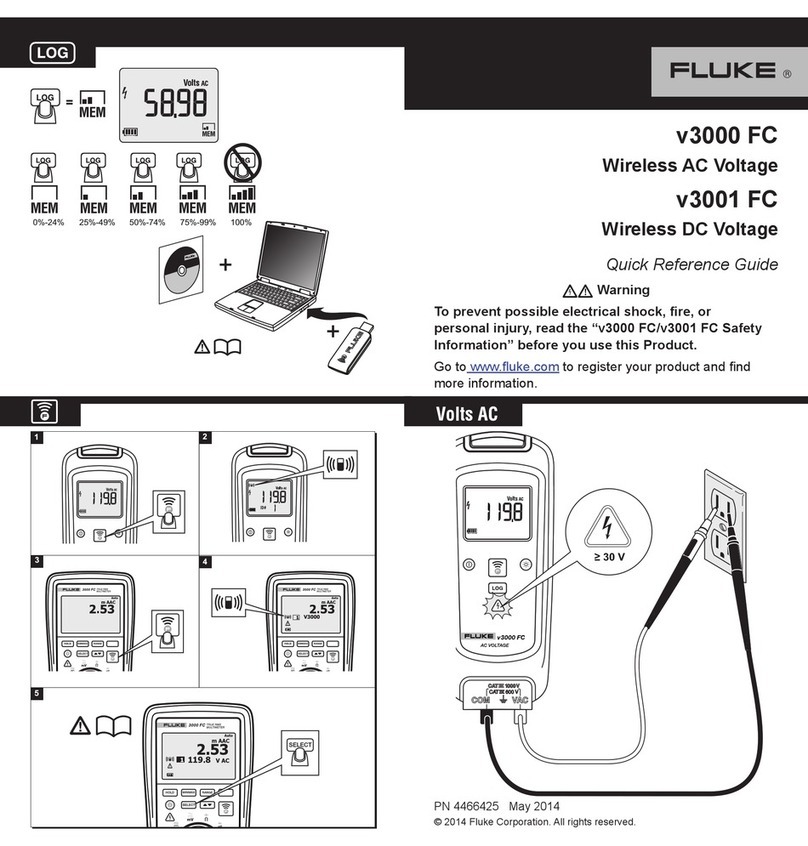 Fluke v3000 FC Quick reference guide