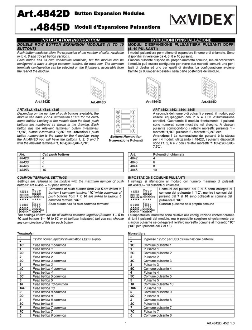 Videx 4842D User manual