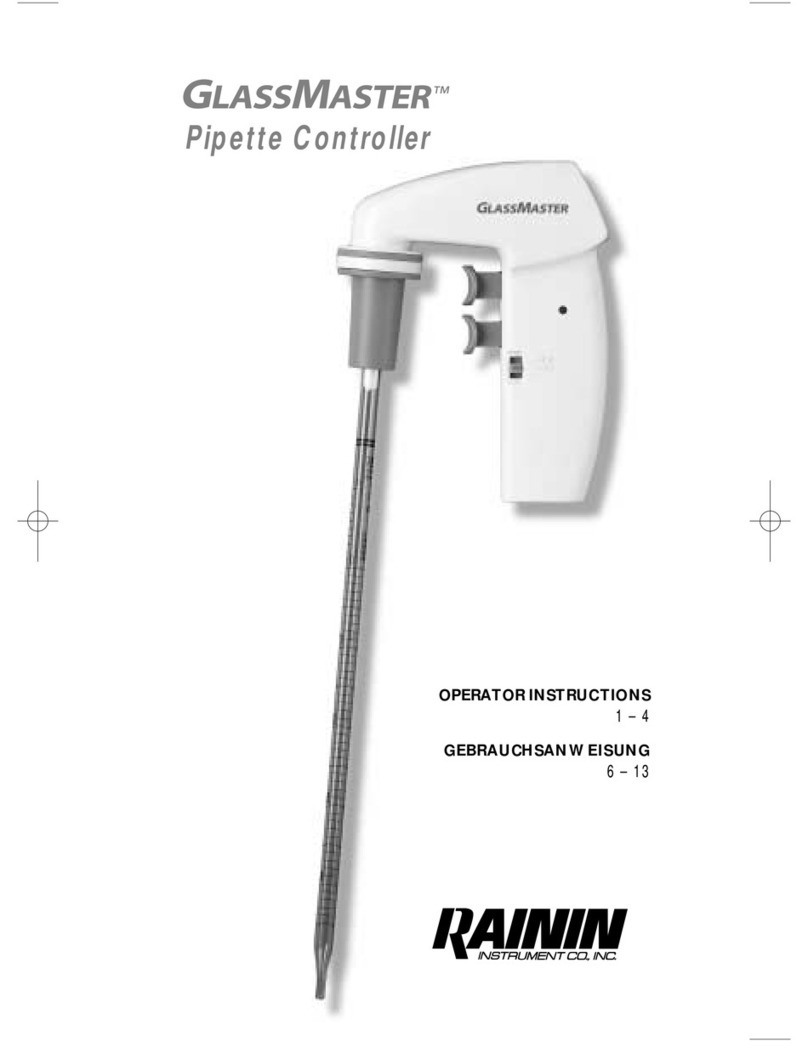 Rainin GlassMaster GM-100 Operator instructions